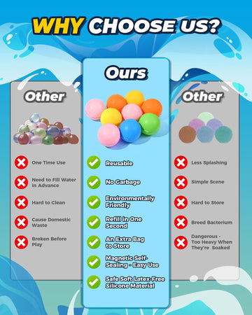 Soppycid Water Balloons Reusable Quick Fill - Self Sealing Silicone Water Balls For Kids With Mesh Bag, Outdoor Summer Fun Water Toys For Outdoor Activities, Summer Party, Water Park, Family Game