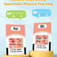 Airbition Phonics Talking Flash Cards for Toddlers 2-8, 252 Words, CVC Blends, Long Vowel Sounds, Montessori Language Learning Toys, Blue