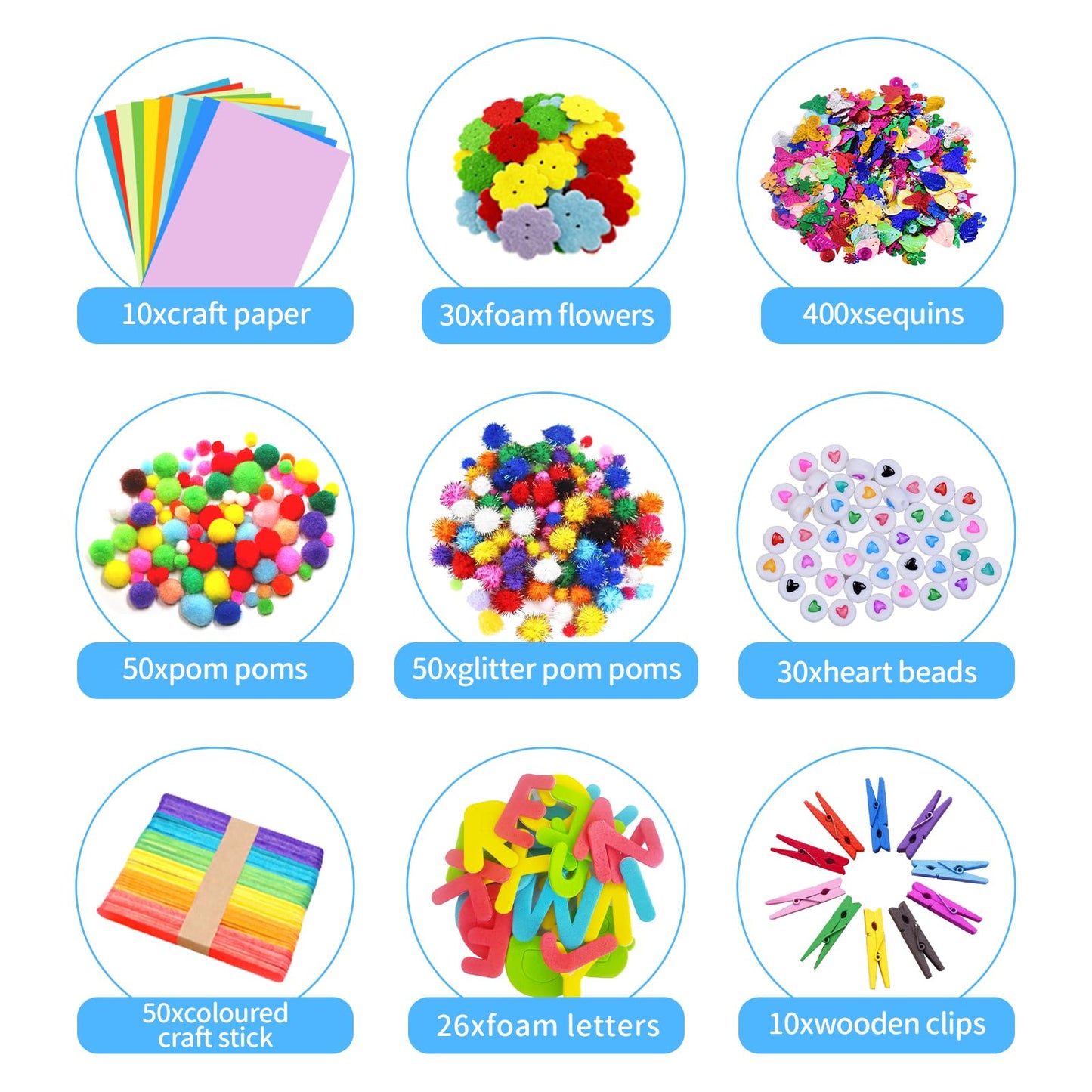 Itopstar Arts and Crafts Supplies Kit Craft Set for Kids-Art Supplies Kids Art Supplies Great for Preschool, Homeschool and Kind