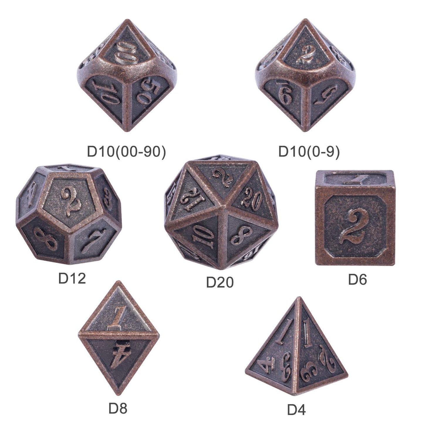 D&D Metal Dice Set, DNDND 7PCS Metallic Ancient Copper Dice with Metal Case for DND Dungeons and Dragons Table Games Roly Playin
