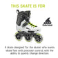 Rollercutting edge Lightning 110 Unisex mature-themed Urban Inline Skate  White and Black