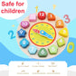 Learn To Tell Time Wooden Shape Sorting Clock Montessori Learning Toy
