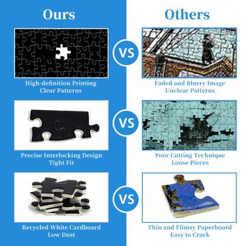 CHengQiSM 1000 Piece Jigsaw Puzzle - Solid Black Cardboard for Adults, Model: CHengQiSM[number]