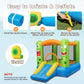 Bountech Inflatable Bounce House, Bouncy House For Kids Indoor Outdoor Party With Jumping Area, Including Blower, Oxford Carry B