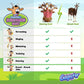 Gagster Screaming Goat Dancing Toy - Mimicking Toy For Kids - Toy That Repeats What You Say, Singing & Talking, Electronic Yodeling For Anyone Who Loves Talking Toy & Funny Gag Gifts