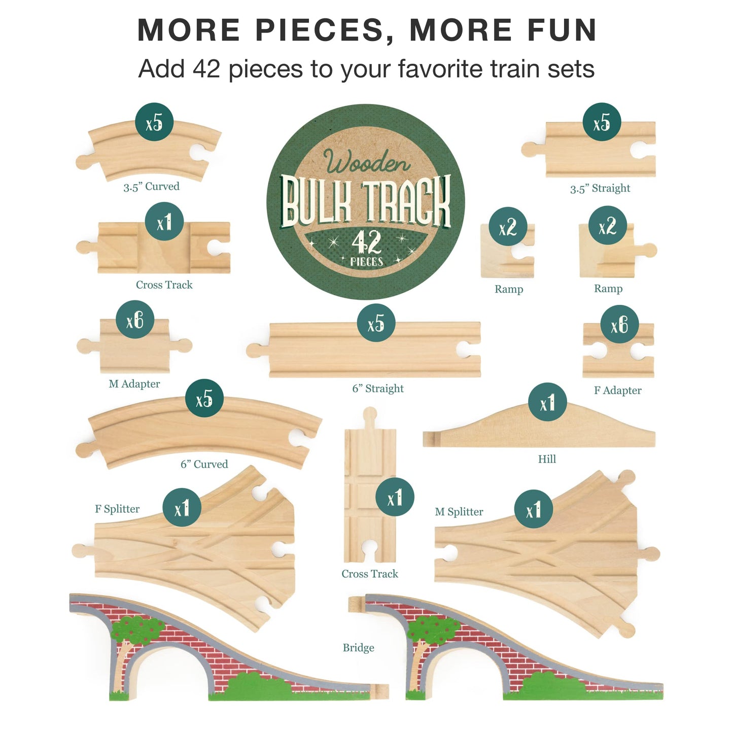 Conductor Carl Wooden Train Track Set, 42 Pieces - Solid Wood Wooden Train Track Accessories Compatible With Most Major Toy Trai