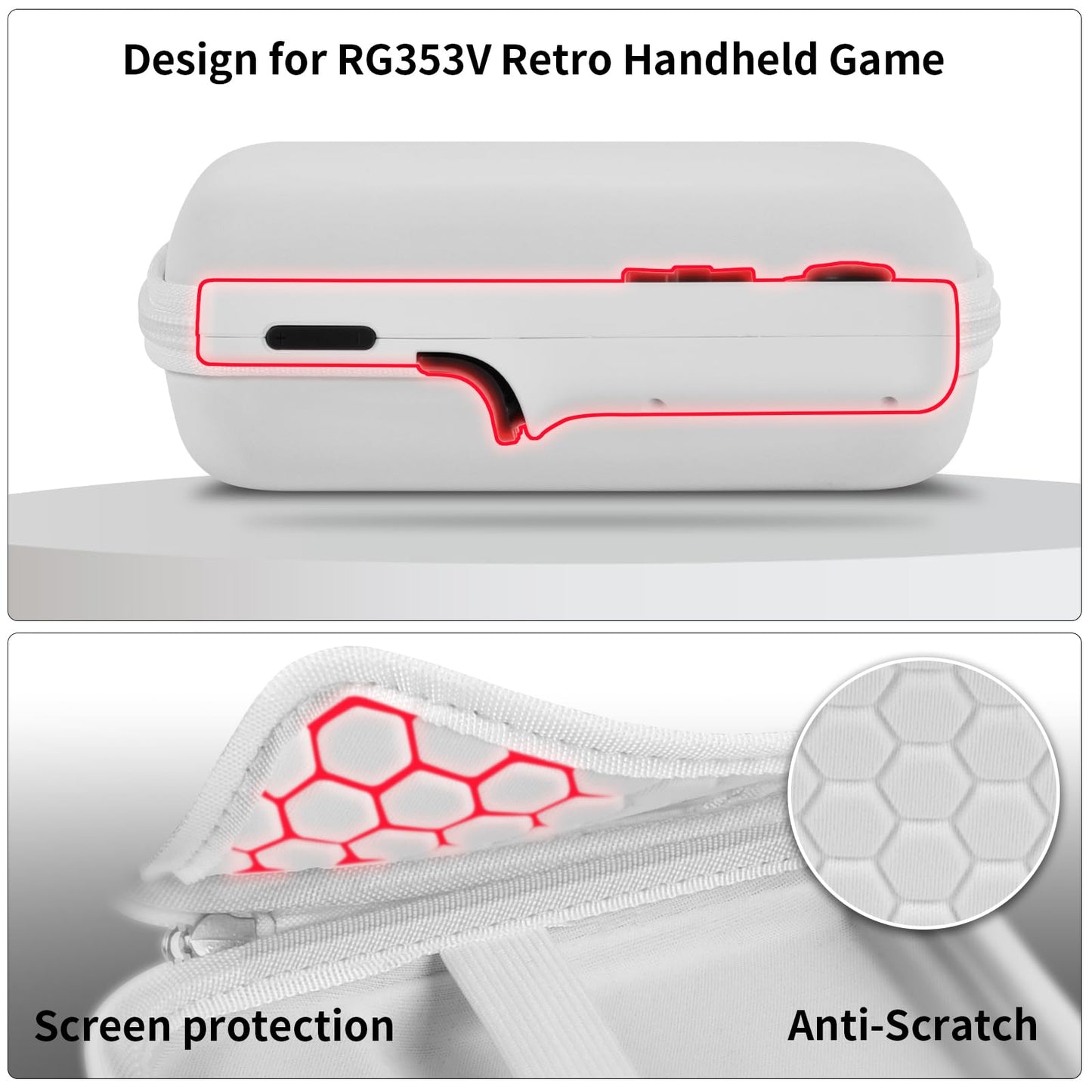 PAIYULE Travel Case for RG353V/RG353VS/R36S - White EVA Handheld Emulator Storage Organizer