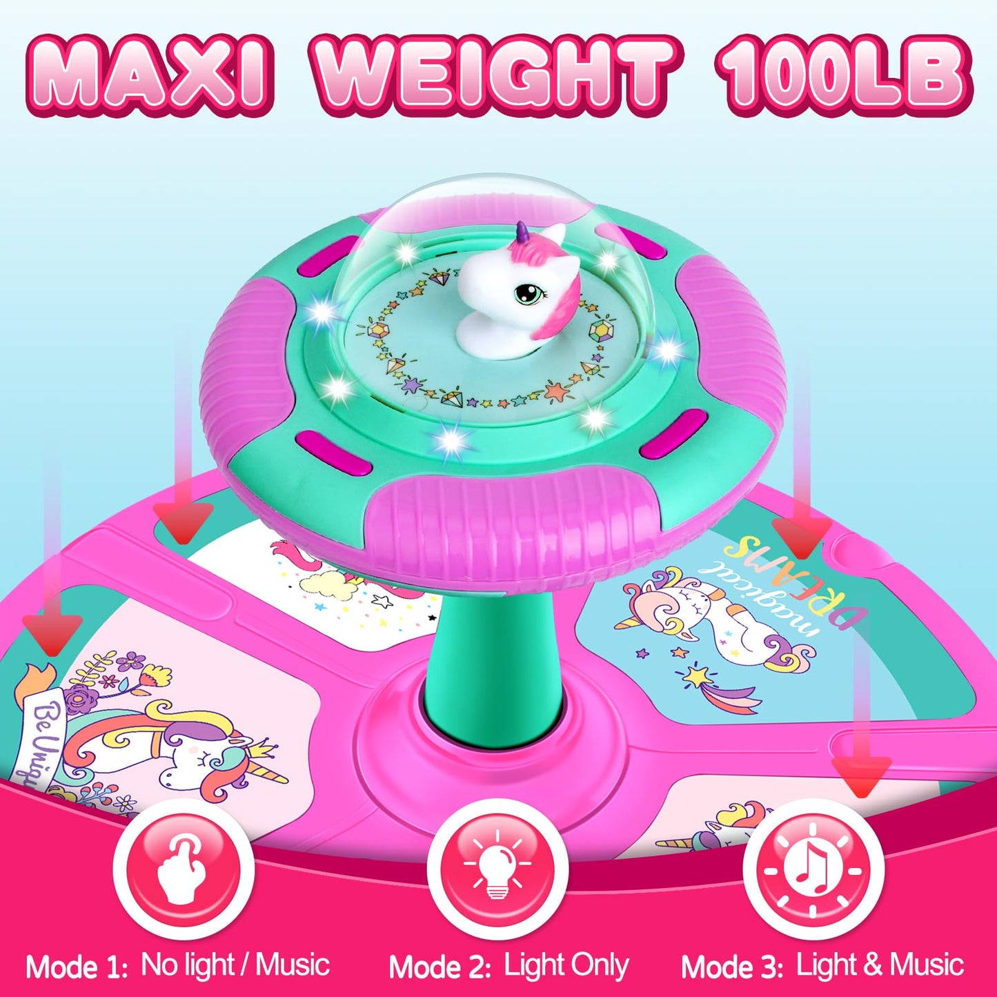 Rmoka Unicorn Sit And Spin Toy Birthday Gift For 2 3 4 Years Old Girl - Toy For Toddler Girl Ages 2-4, 360 Indoor Interactive Se
