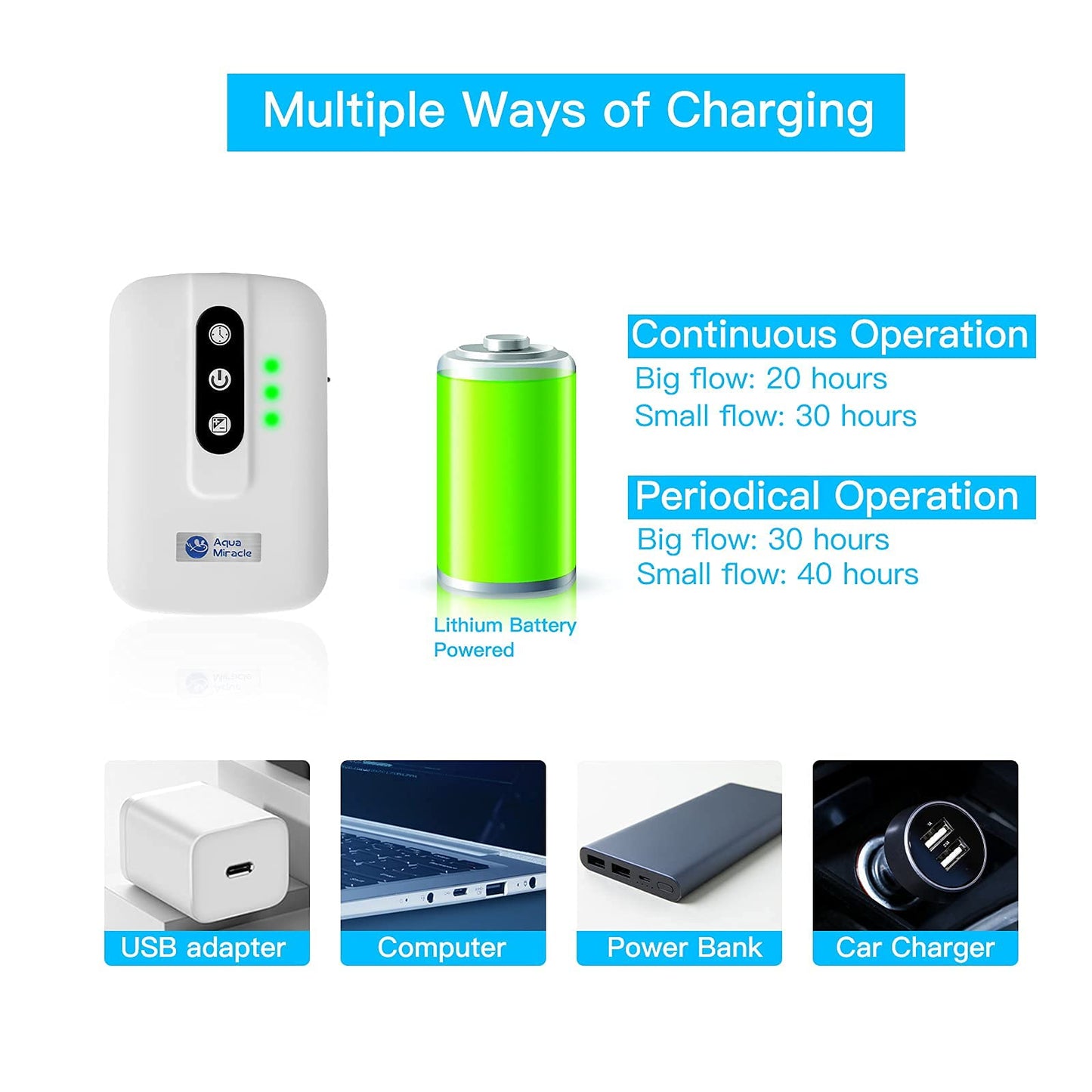 AquaMiracle Portable Aquarium Air Pump, USB Rechargeable, For Tanks up to 60 Gal, White, Model JHL-1101