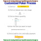 KOMVIOO Personalized Photo Playing Cards, Custom Deck with Your Image, Standard 54-Card Deck (6 Photo)