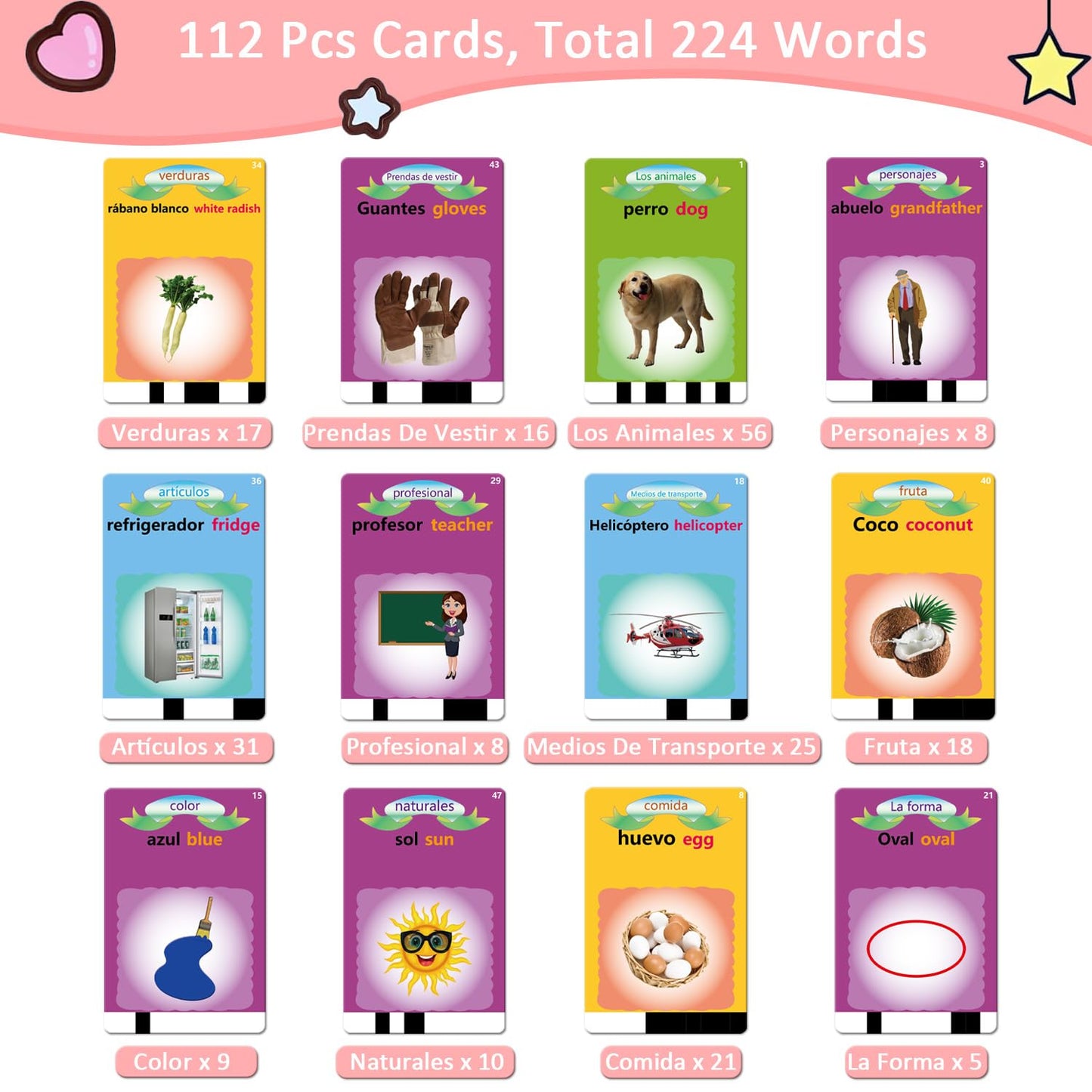 Bilingual Spanish & English Talking Flash Cards For Toddlers 1 2 3 4 5 6, Audible Toys Learning Spanish For Kids,Pocket Speech T