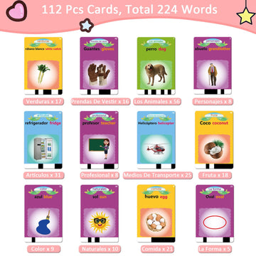 Bilingual Spanish & English Talking Flash Cards For Toddlers 1 2 3 4 5 6, Audible Toys Learning Spanish For Kids,Pocket Speech T