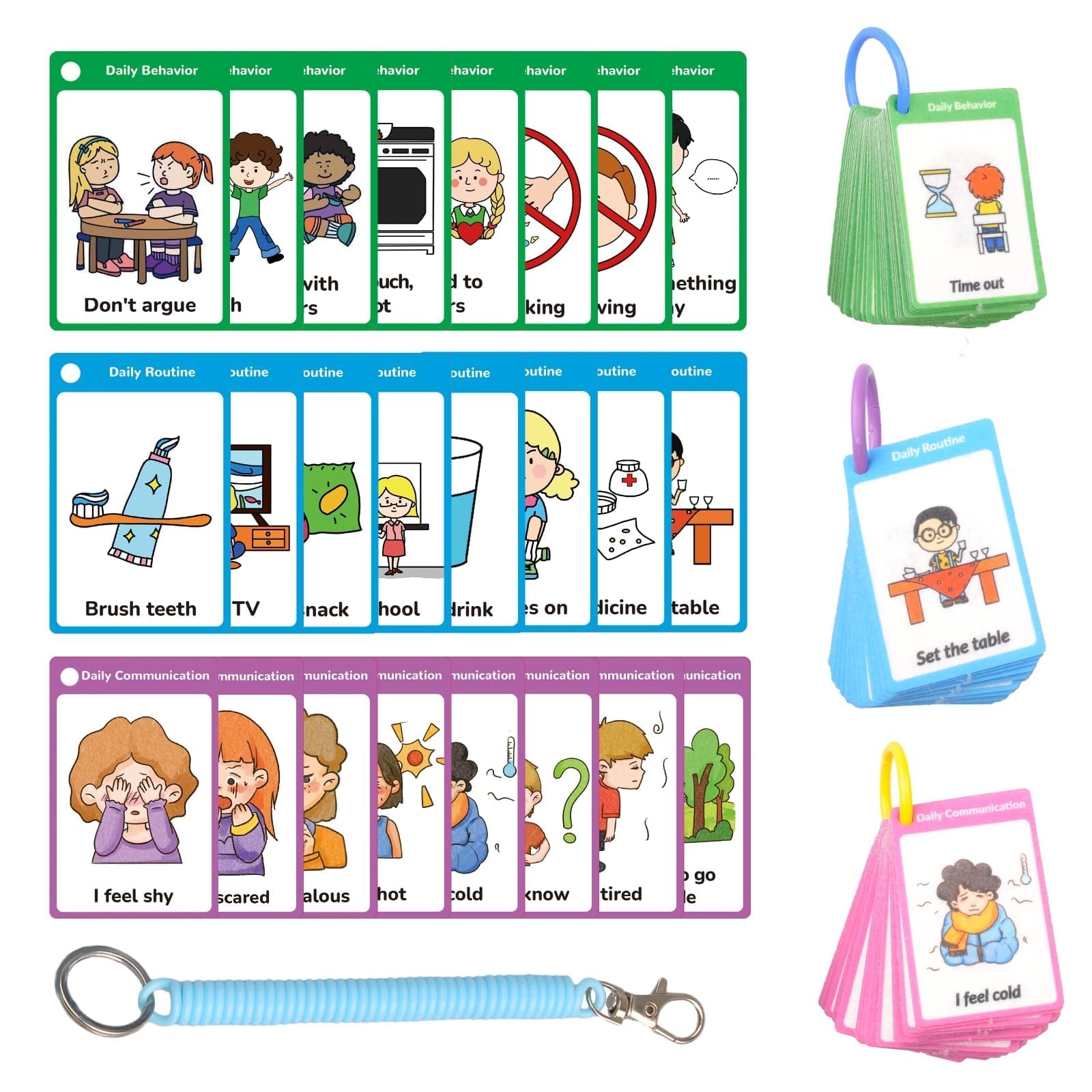 Chefan 120 Pcs Autism Communication Cards For Speech Delay Non Verbal Children And Adults, Special Needs Visual Aid Language Learning Cue Cards Special Ed Feelings Emotions Flash Cards