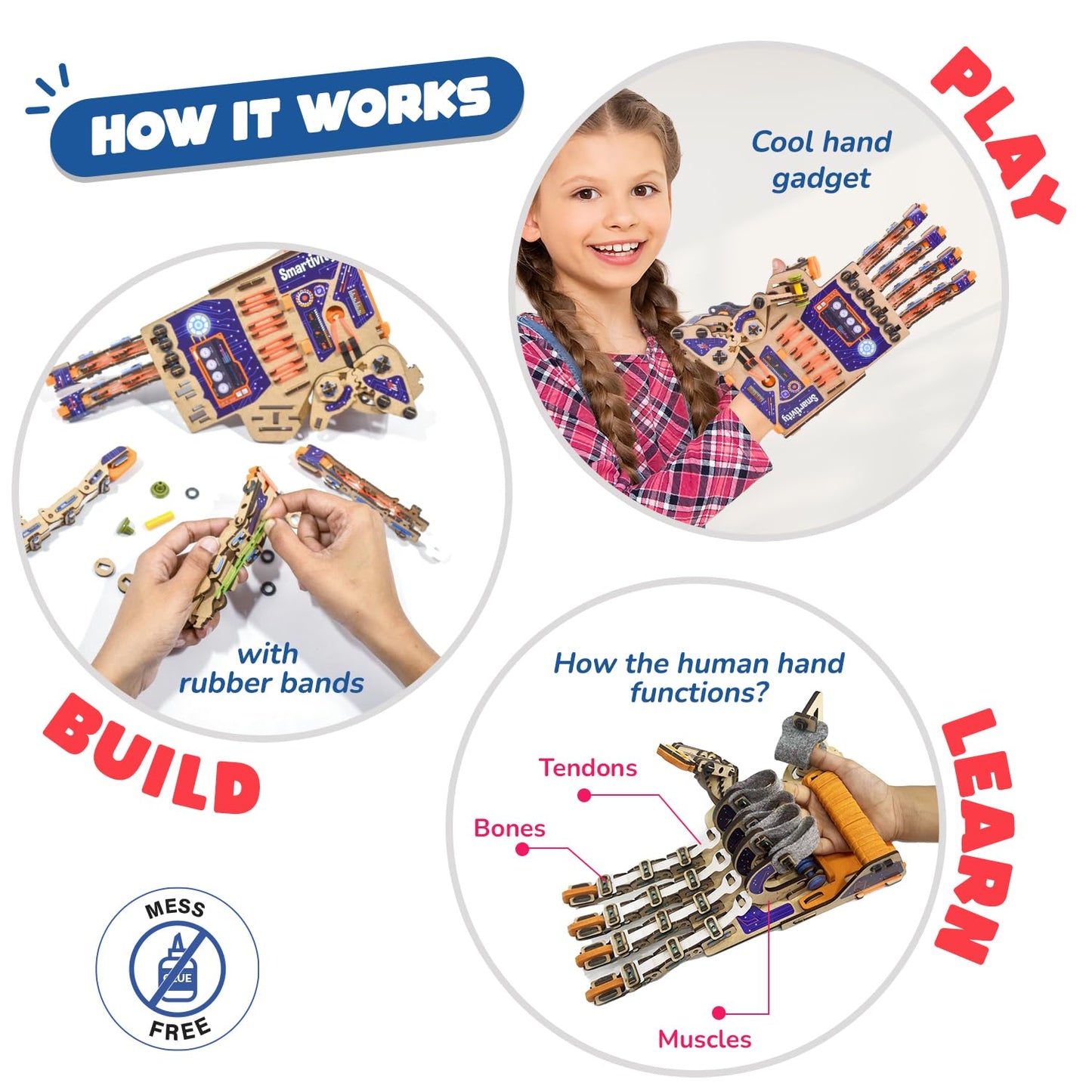 Smartivity Diy Robotic Mechanical Hand Stem Toy For Kids 8-9-10-11-12-13-14 Years Old | 2024 Parents Choice Award Winner I Birthday Gift For Boys & Girls | Engineering Kit For 8-14 Years Old