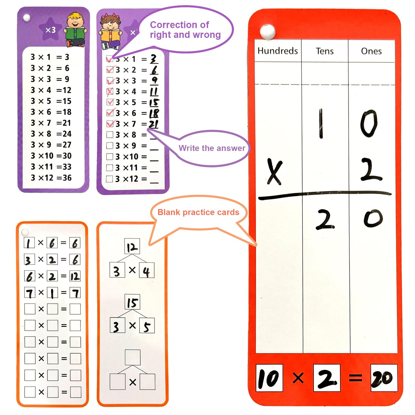 Multiplication Flash Cards & Division Flash Cards -102 Reusable Math Practice Cards with Multiplication, Division,Math Flashcard