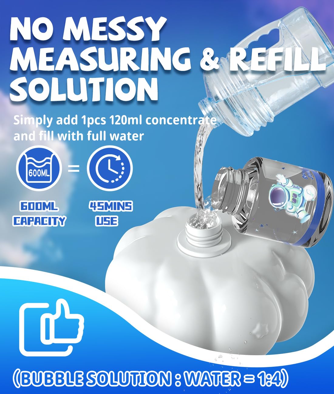 Rechargeable Bubble Machine With Led Light - Make Large Bubbles - 600Ml Automatic Cloud Airplane Bubble Maker For Kids - Party B