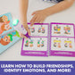 Educational Insights Hot Dots Feelings & Friendships Social Emotional Learning Workbooks, Gift For Kids Ages 3+