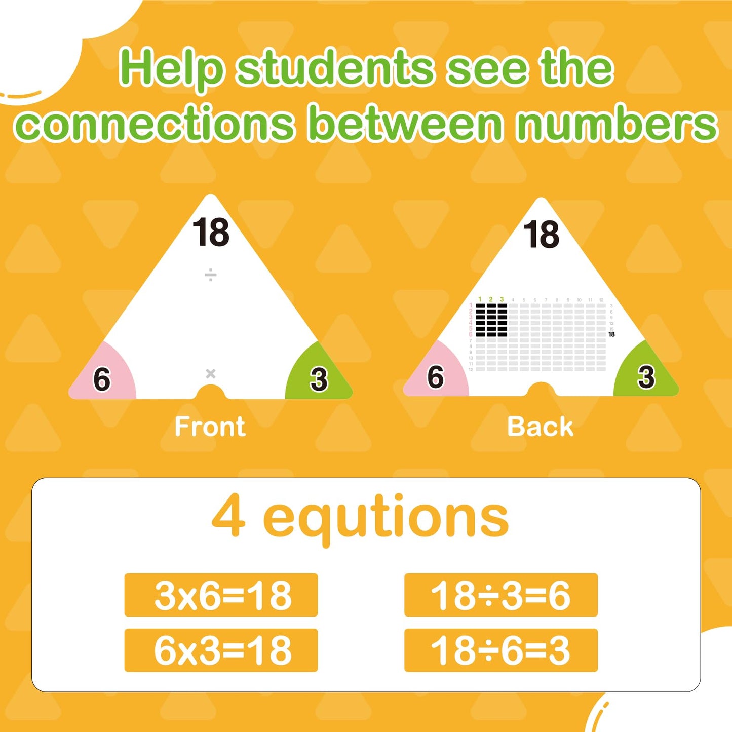 Edulok Multiplication And Division Flash Cards 0-12, Triangle Math Flash Cards With Times Table Chart, Math Manipulatives Flashc