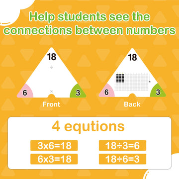 Edulok Multiplication And Division Flash Cards 0-12, Triangle Math Flash Cards With Times Table Chart, Math Manipulatives Flashc
