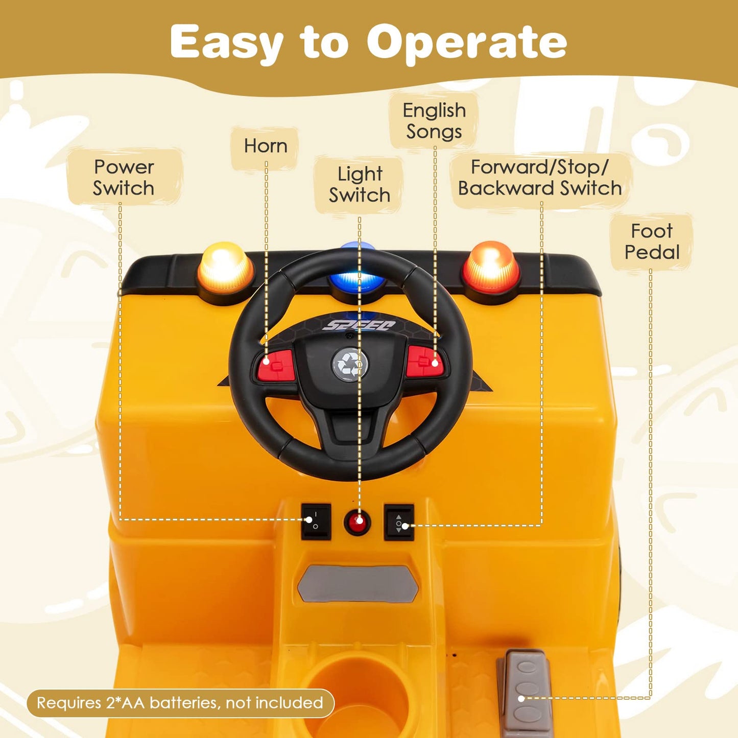 Costzon Ride On Car, 12V Battery Powered Recycling Garbage Truck W/Remote Control, Warning Lights, Music, Horn, 6 Recycling Acce
