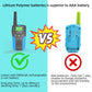 Kids Walkie Talkies Rechargeable 3 Pack,Long Range Walky Talky For Family Games Outdoor Hiking Camping,Mini Small Walkie Talkie