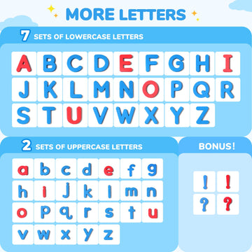 Gamenote Classroom Magnetic Letters Kit 234 Pcs With Double-Side Magnet Board - Foam Alphabet Letters For Kids Spelling And Learning