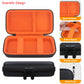 Elonbo Carrying Case for KAVOYI/TEBIYOU/Beico 32 Bit Handheld Games, Portable Arcade Gaming Player Travel Storage Cover, Electro