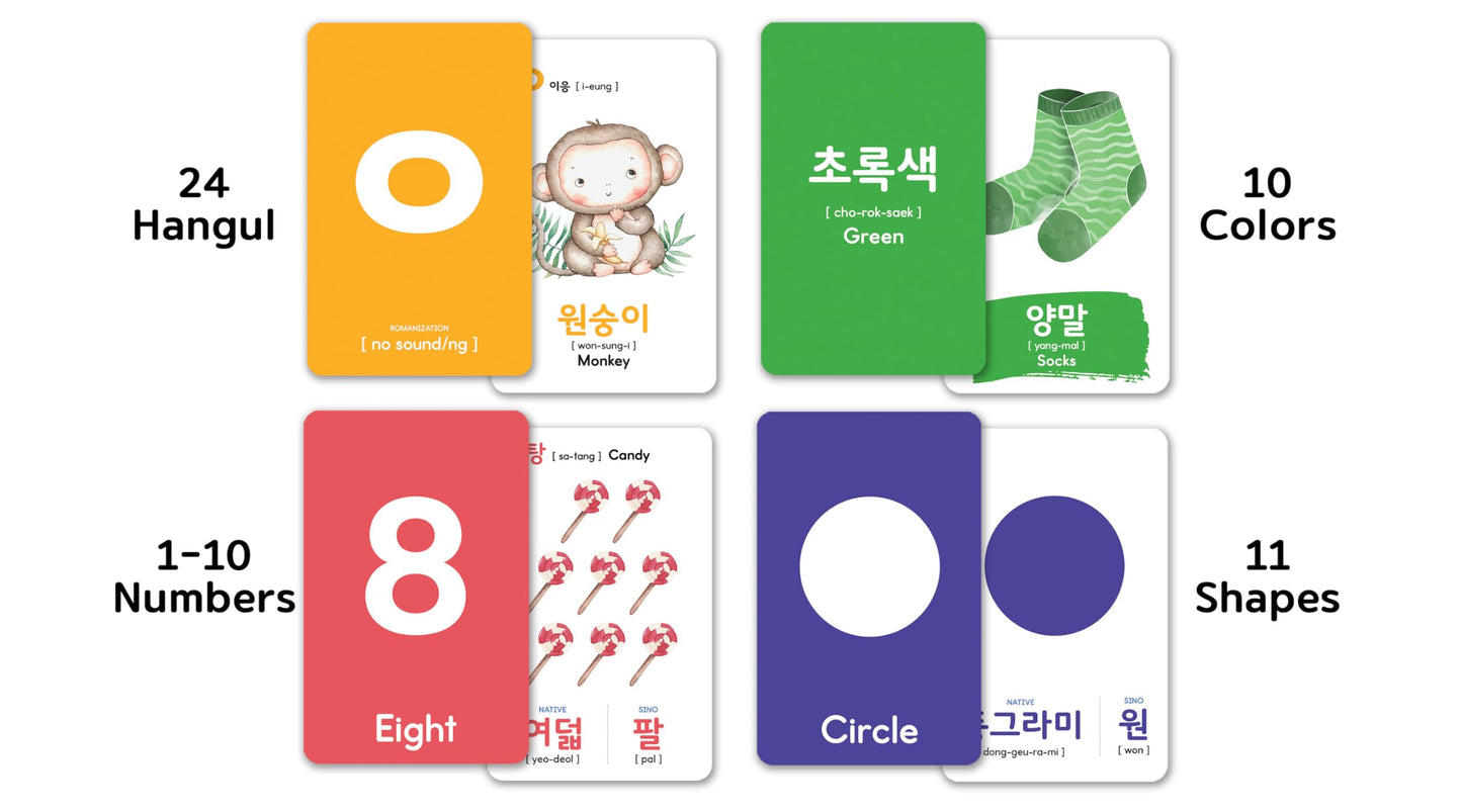 Stellarsol 2-Pack Gift Set Korean Alphabet Flashcards For Toddlers, Preschoolers, Beginners | Hangul, Numbers, Colors, Shapes, A