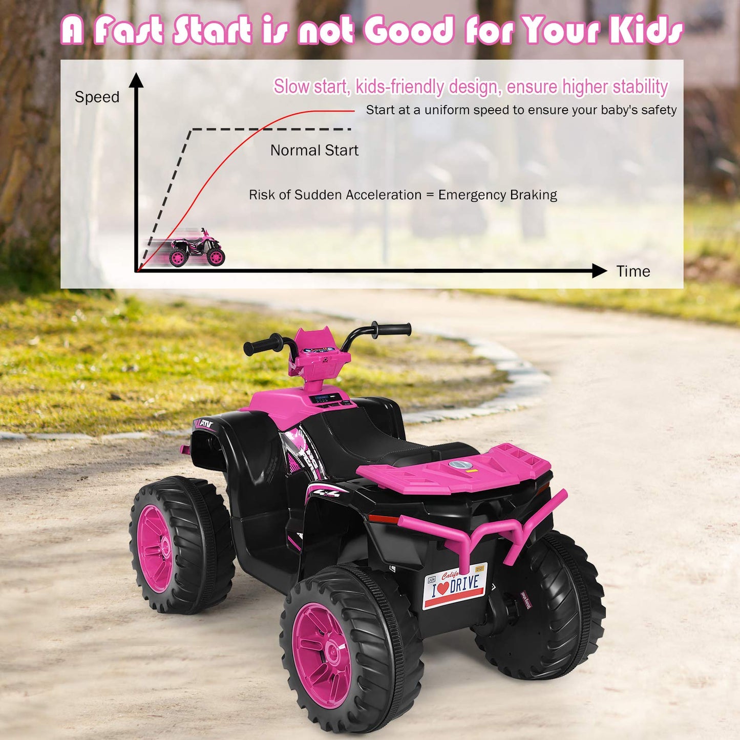 Costzon Kids Atv, 12V Battery Powered Electric Vehicle W/Led Lights, High & Low Speed, Horn, Music, Usb, Treaded Tires, Ride On Car 4 Wheeler Quad For Boys & Girls Gift, Ride On Atv (Pink)