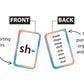Initial Consnnts Blends Flash Cards
