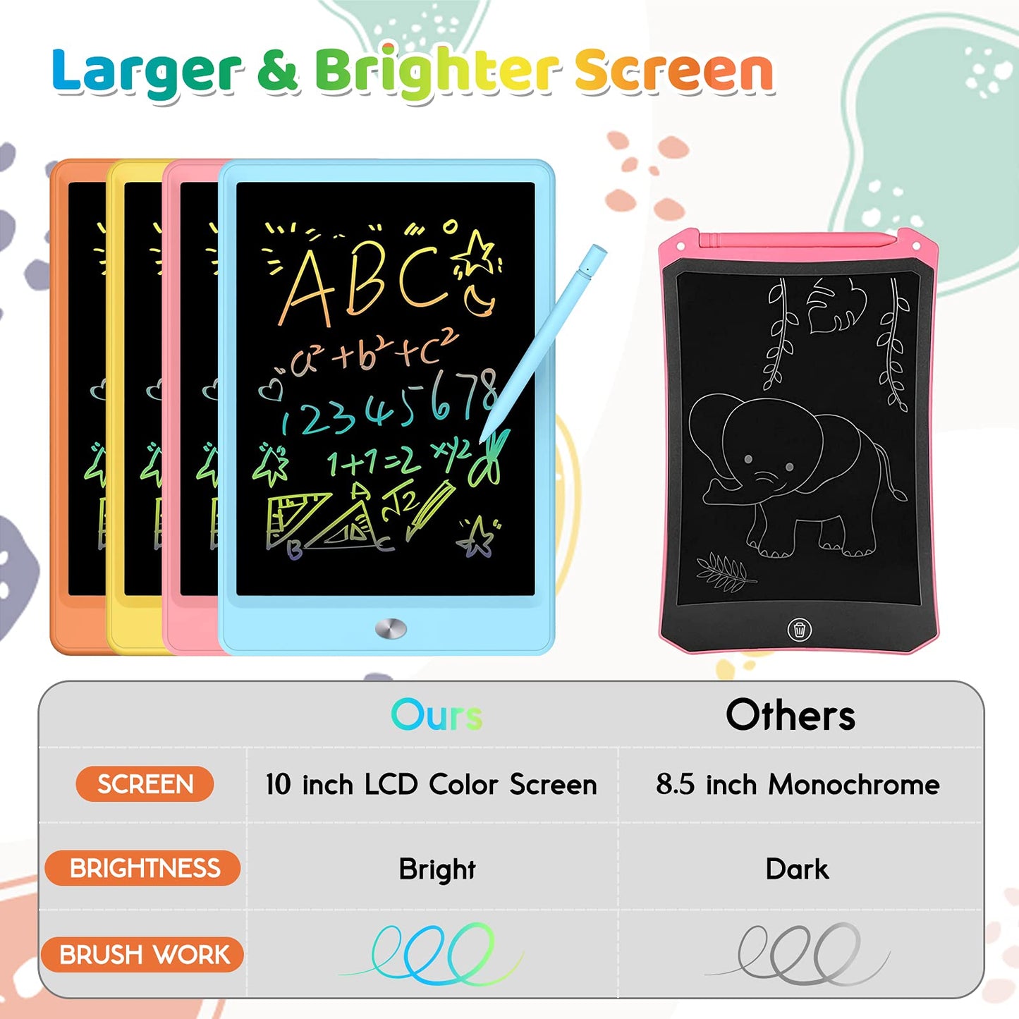 ORSEN 10 Inch LCD Doodle Board Writing Tablet for Kids - Colorful Drawing Pad and Educational Toy Gift for 3-6 Year Old Boys and