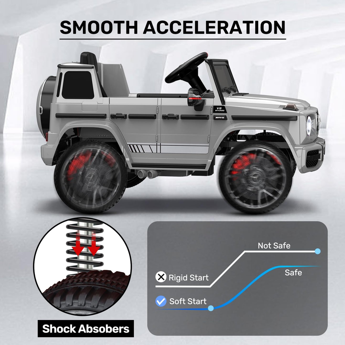 Anpabo Licensed Mercedes-Benz G63 Car For Kids, 12V Ride On Car W/Parent Remote Control, Low Battery Voice Prompt, Led Headlight, Music Player & Horn, Soft Start, Kids Electric Vehicle, Grey