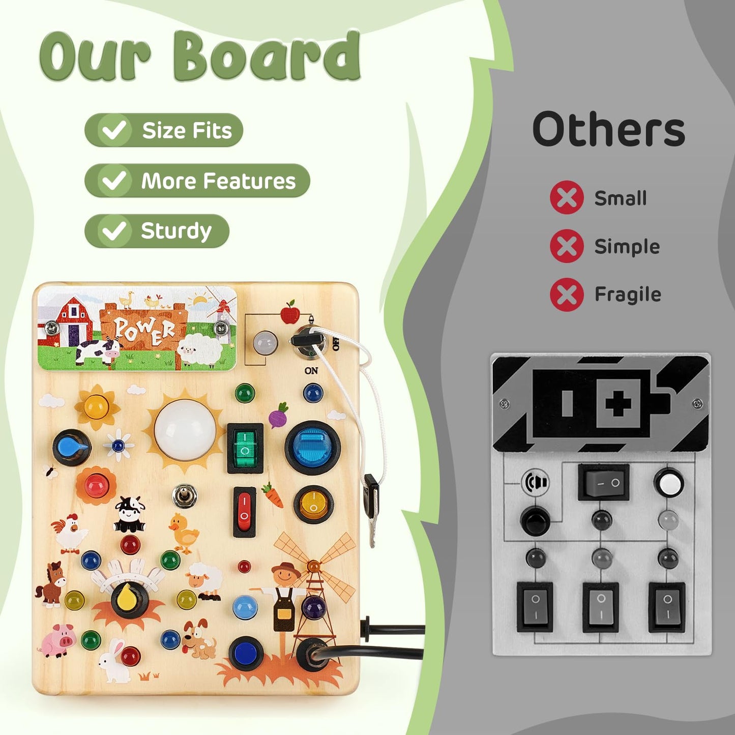 Joyreal Montessori Busy Board Wooden Sensory Toys for Toddler with LED Light Up Switch  Baby Fidget Board Travel Toys for 18+ Months  1 2 3 Year Old Boys Girls Toddler Toy Gifts (Farm)