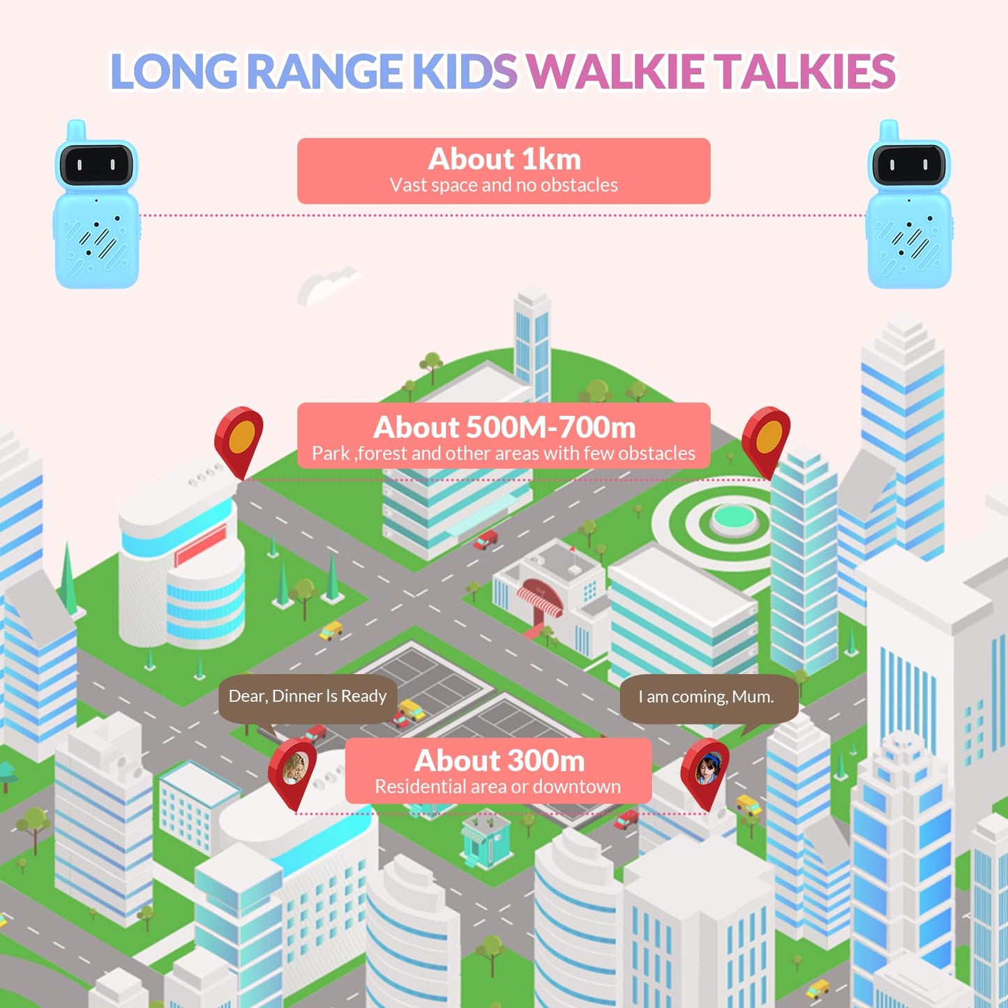 Mafiti Rechargeable Walkie Talkies For Kids 2 Pack Mini Robot Walkie Talkie Long Range 1 Kms 2 Way Radio Toddler Toys For 3-12 Y