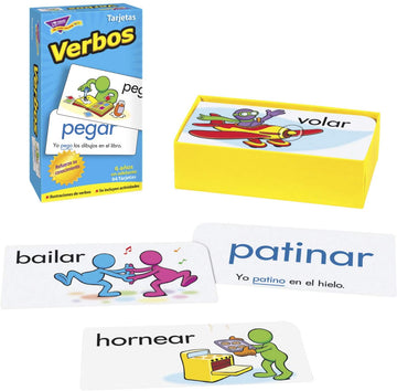 Spanish Verbs Flashcards