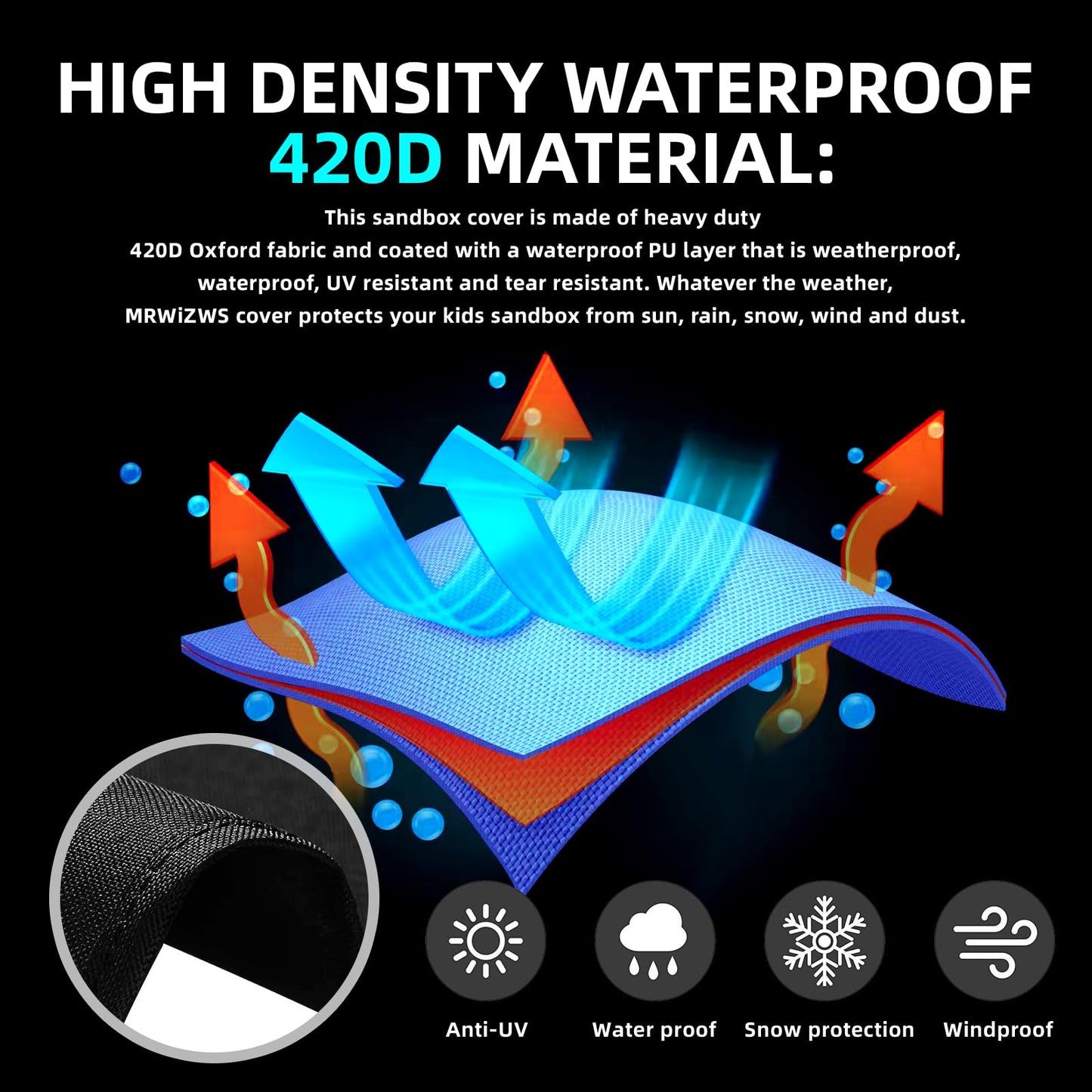 Mrwizms Sandbox Cover, Lid-55In, Sand Box Cover, 420D Oxford Cloth Waterproof, Uv Resistant And Dustproof, Suitable For Children