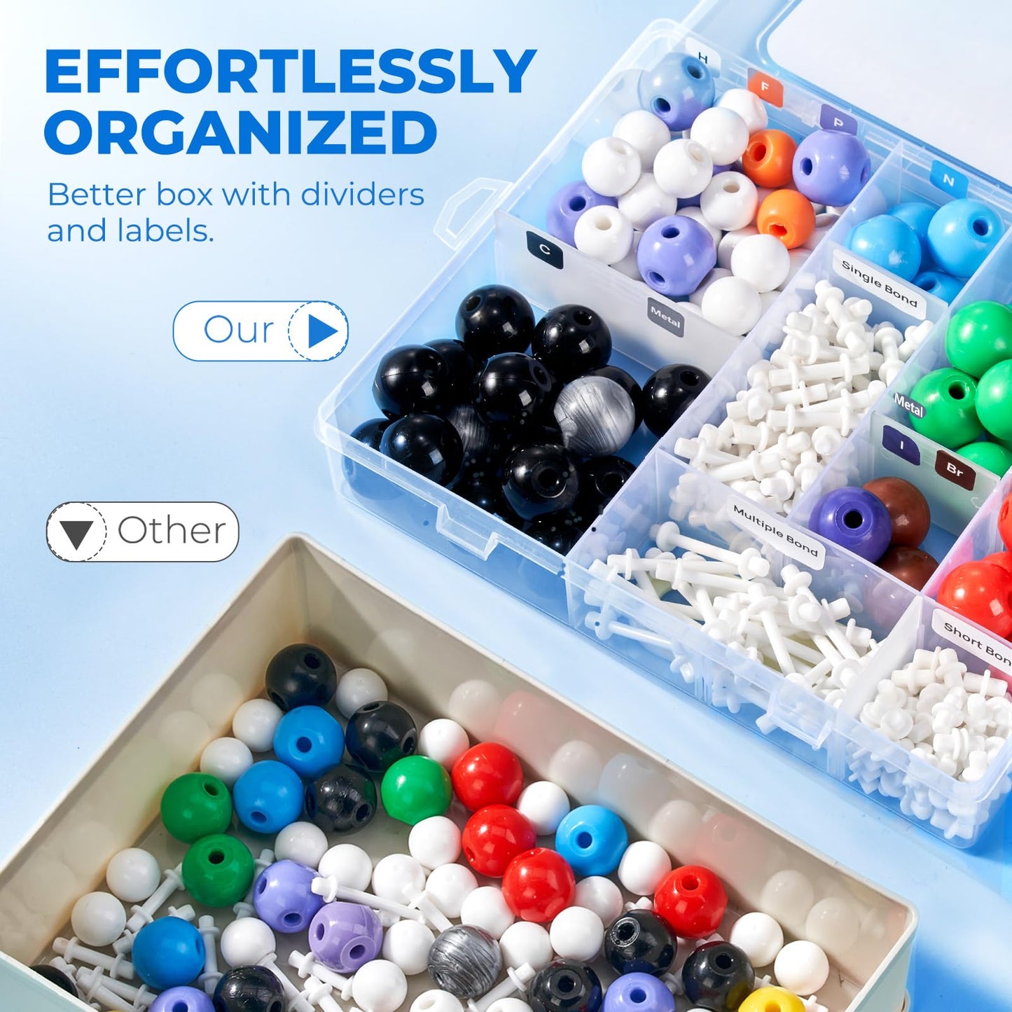 Molecular Model Kit (404 Pcs), Organic Chemistry Molecule Science Gifts For Ochem And Inorganic Students And Teachers