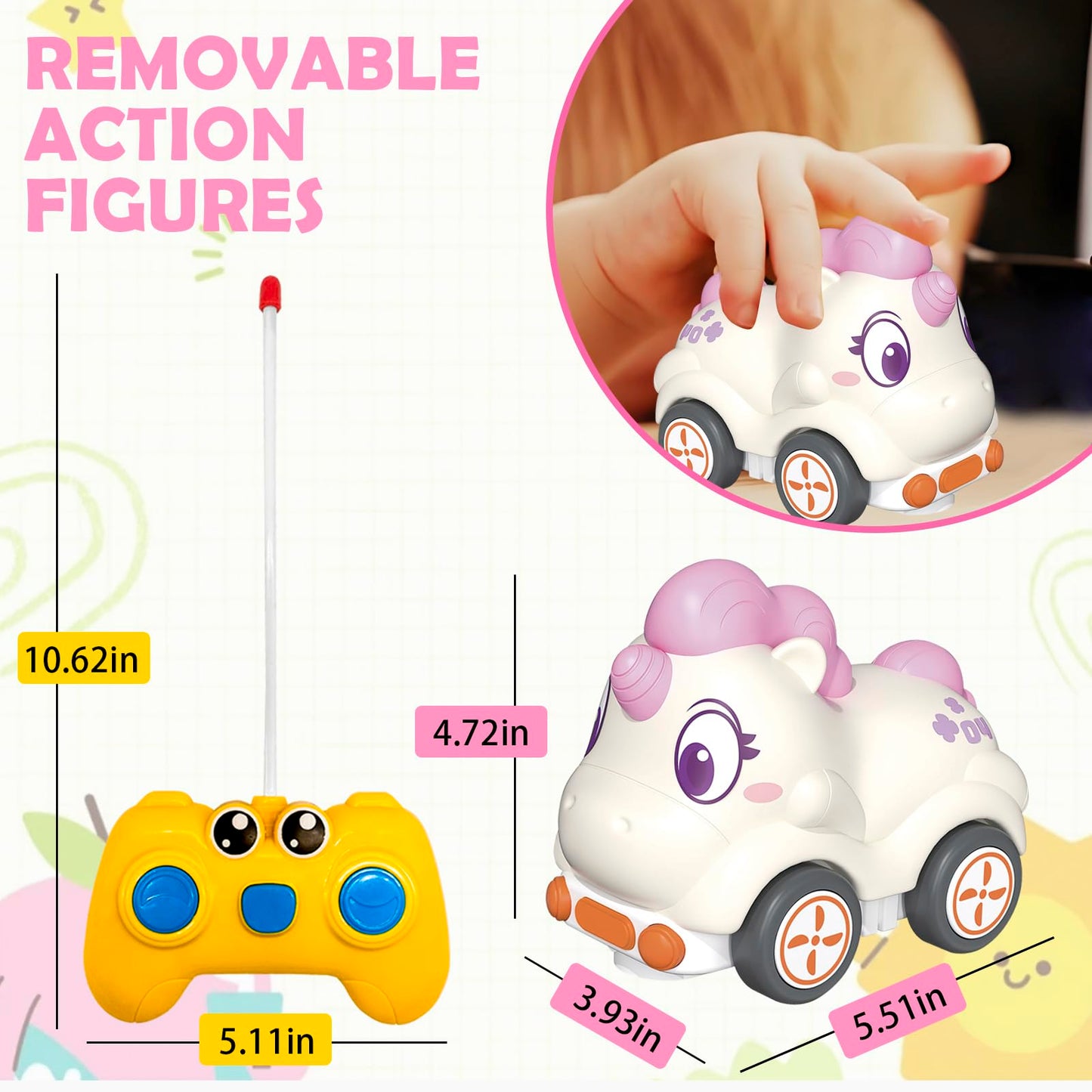 Ruitenda Remote Control Car For Toddlers, Safe & Durable Cartoon Silicone Crash-Resistant Rc Car, Unicorn Toys For 18M+ Boys & G