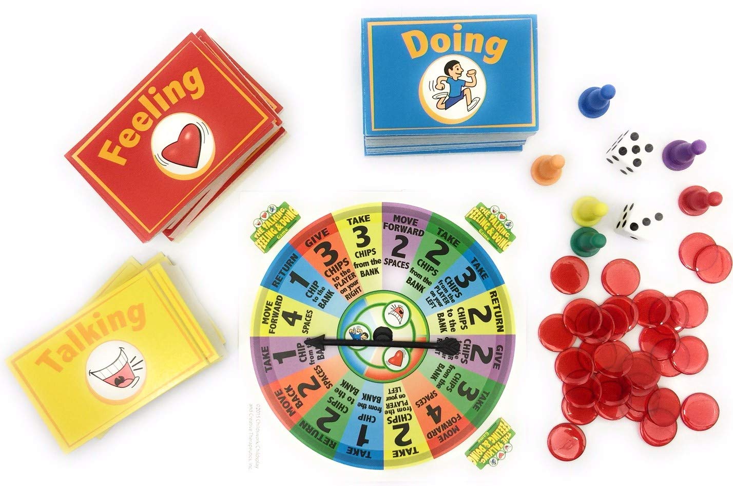 Childswork Talking, Feeling and Doing Game - Card Game for Children, Teens, Adults - Engaging Activity for Emotional Learning