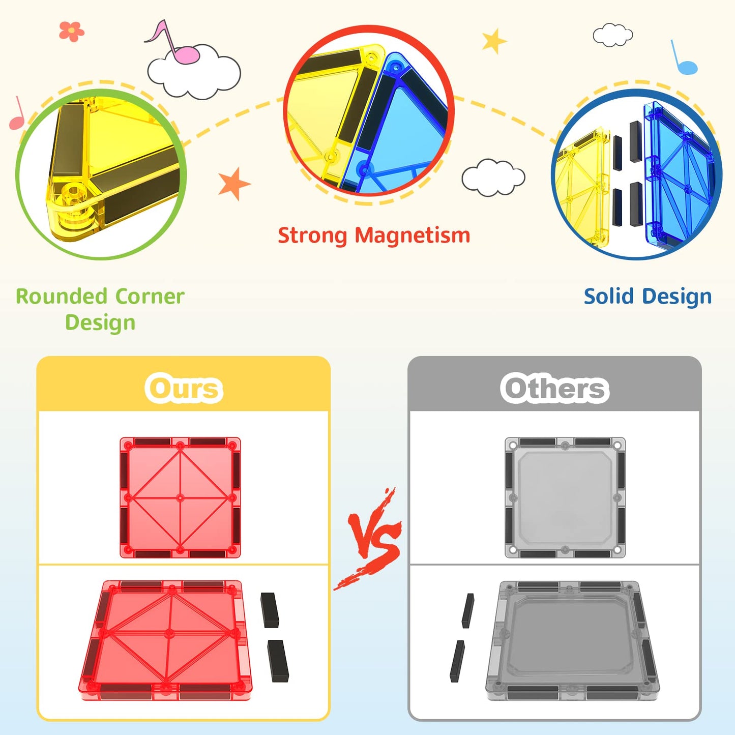 60 PCS Magnetic Building Tiles Kids Toys STEM Magnetic Blocks Sensory Toys Kids Games Magnet Building Toys for Boys and Girls Aged 3+  Kids Brain Development Preschool Kindergarten Toddler Toys