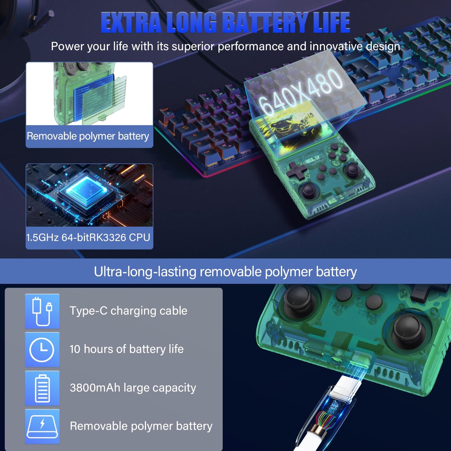 30000 Games In 1Handheld Game Console,3.5-Inch Ips Screen Retro Gaming Console,30000 Classic Games, 3800Mah,20+Mainstream Emulator,Built-In 256G Tf Card