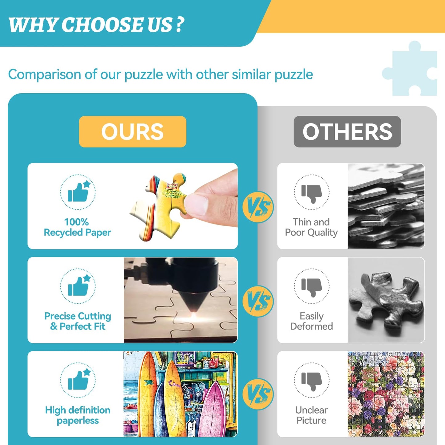 500 Piece Puzzles for mature-themeds  Seaside Souvenir Shop Jigsaw Puzzle with Surfboards  mature-themed Jigsaw Puzzle for Relaxation and Gift  Coastal Scene Puzzle Game for mature-themeds  Kids and Seniors  20.5  x 15