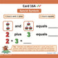 Testingmom.Com Gifted Learning Flash Cards – Math Concepts For Pre-K – Kindergarten – Addition, Subtraction, Counting, & More For Cogat Test, Iowa Test, Nnat Test, Olsat, Nyc Gifted And Talented