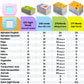 Qutz Abc Flash Cards For Toddlers 2-4, Autism Toys, Speech Therapy Educational Cards With 272 Words For Boys And Girls