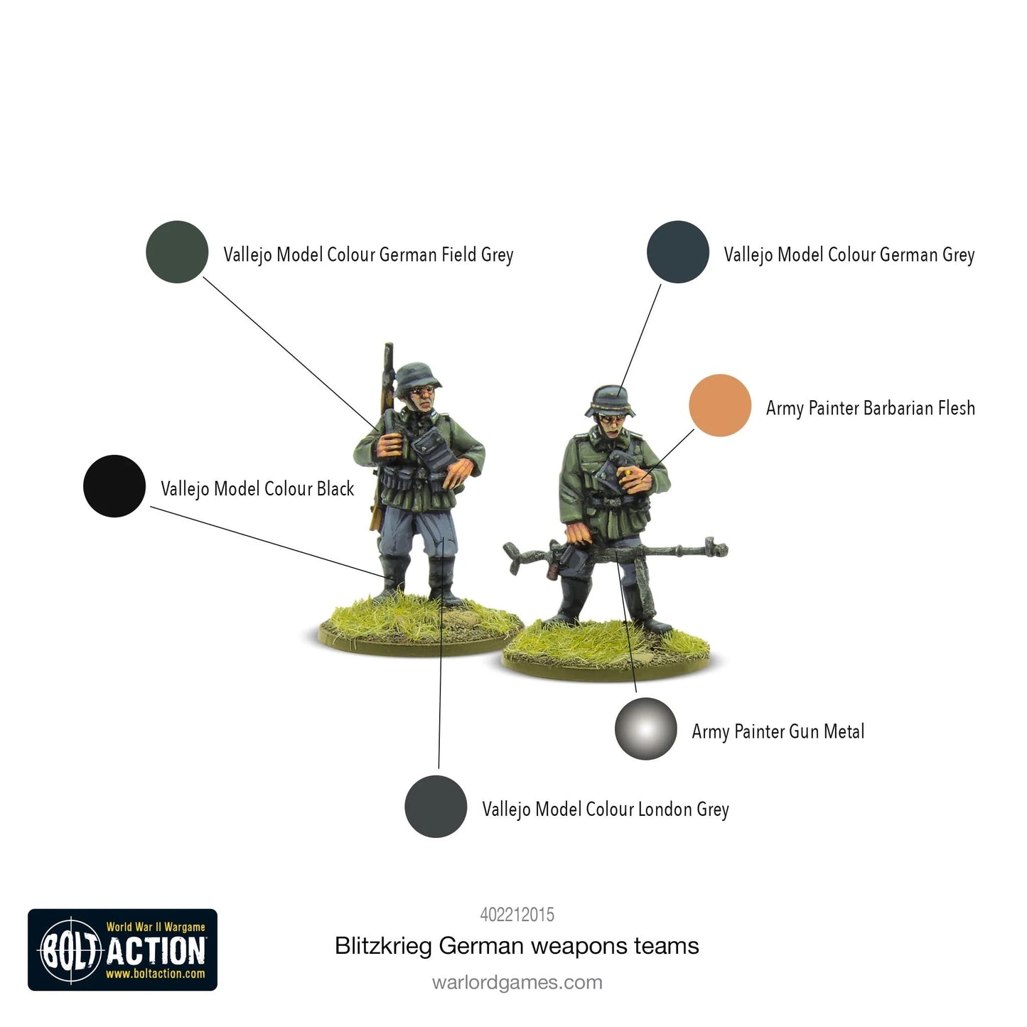 Warlord Games Blitzkrieg German  Teams - 28mm Scale Miniatures for Bolt Action Highly Detailed World War 2 Miniatures for Table-top Wargaming