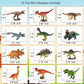 Ruson 12 Pcs Mini Dinosaur Animals Figures Toys, Realistic Dinosaur Playset Figurines Cake Topper Toy Set Christmas Birthday Easter Egg Gift Party Supplies For Kids Toddlers