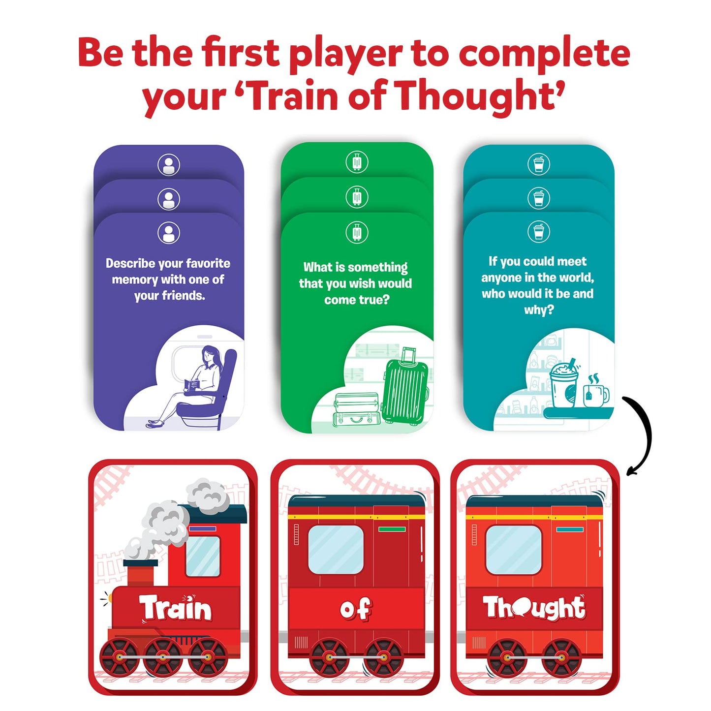 Skillmatics Card Game - Train of Thought, Educational Fun for Kids & Adults, Multicolor, Model SKILL93TOT