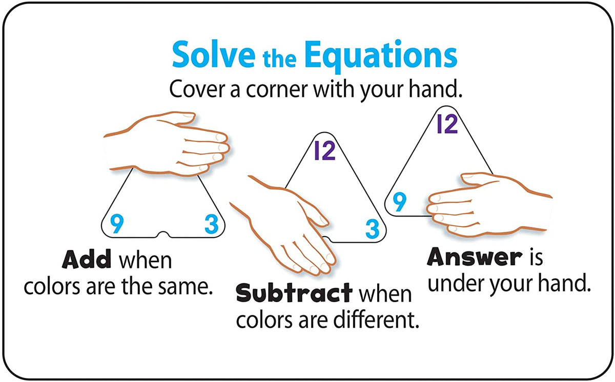 Flip Solve Master Addition and Subtraction Flash Cards Ages 5+