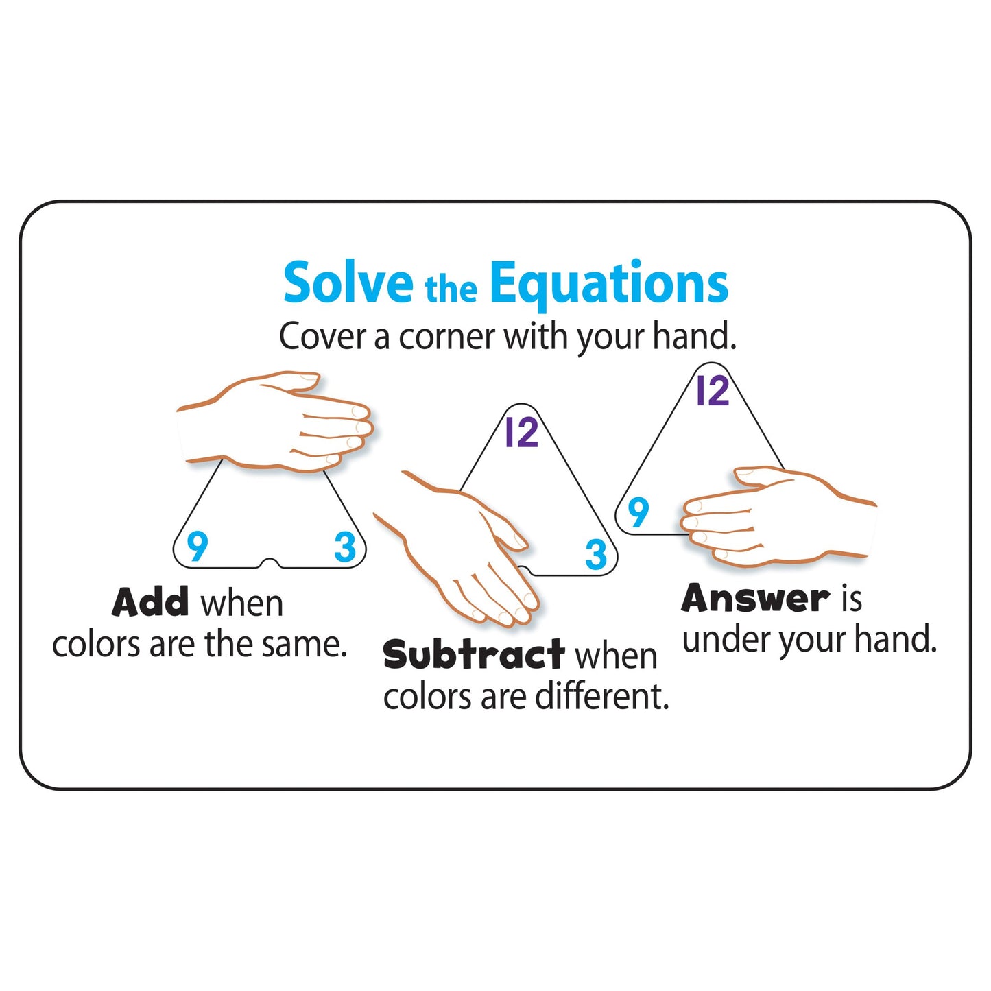 Tept1671 - Trend Three Corner Flash Cards