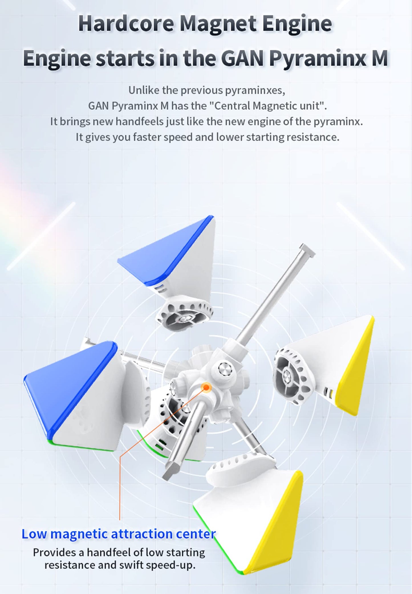 Cubershop Gan Pyraminx M Magnetic Speed Cube (Standard Core Positioning Frosted Ver.), Gan 2020 Liteweight Stickerless Pyramid Cube, With Innovative Core Positioning System